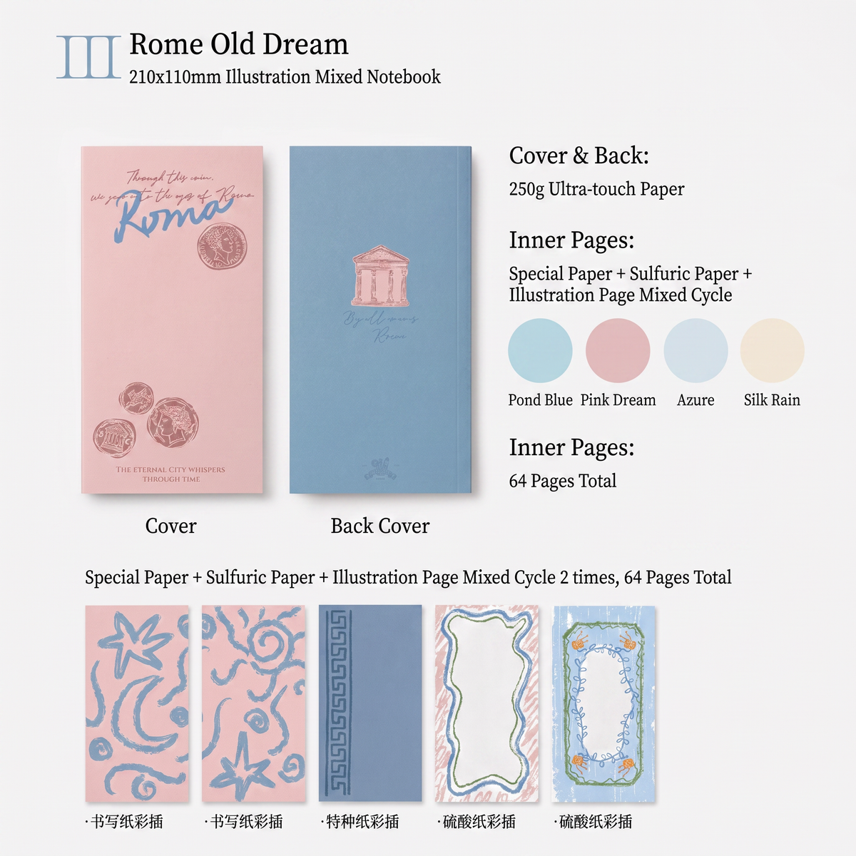 Specialty-Paper Collection - Standard TN Notebook Inserts