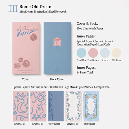 Specialty-Paper Collection - Standard TN Notebook Inserts